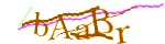 Recopiez ici le code ci-dessus (captcha code)